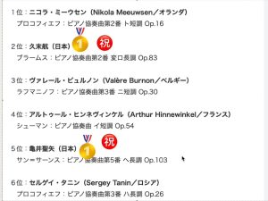 エリザベート王妃国際コン結果