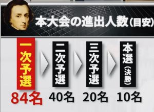 この先も目が離せません