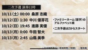 ショパコン２round